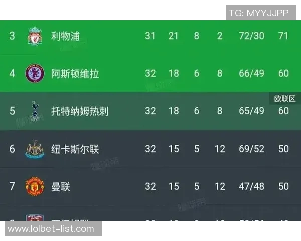 中超激战尤文图斯大胜曼城五球狂潮神扑瞬间点燃全场激情 中超激战尤文图斯大胜曼城五球狂潮神扑瞬间点燃全场激情